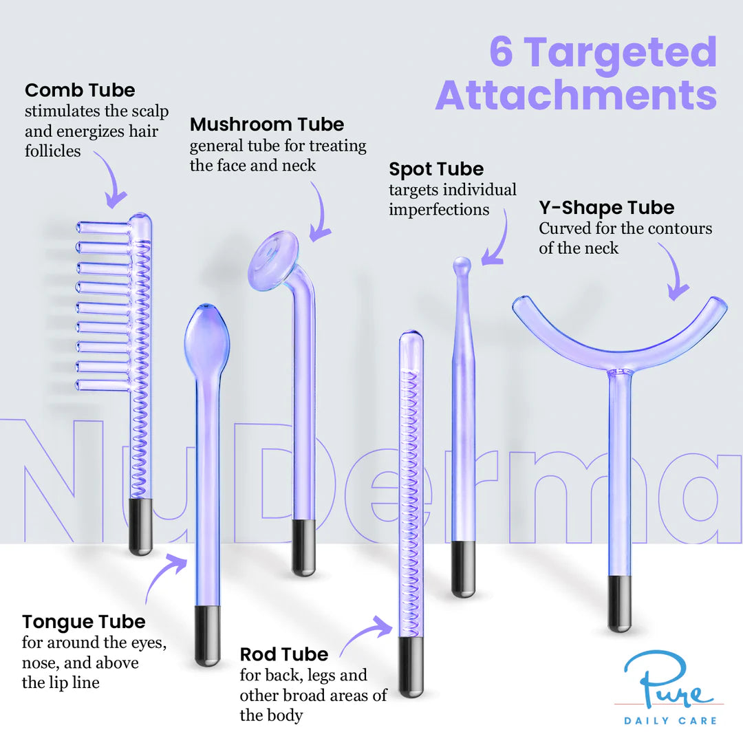 7-in-1 High Frequency Facial Wand